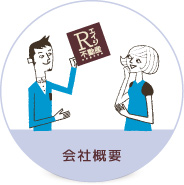 会社概要